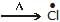 Alkanes: Preparation, Properties & Conformations | Chemistry Class 11 - NEET